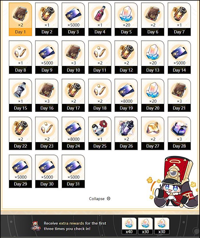 Complete list of daily check-in rewards of Honkai Star Rail